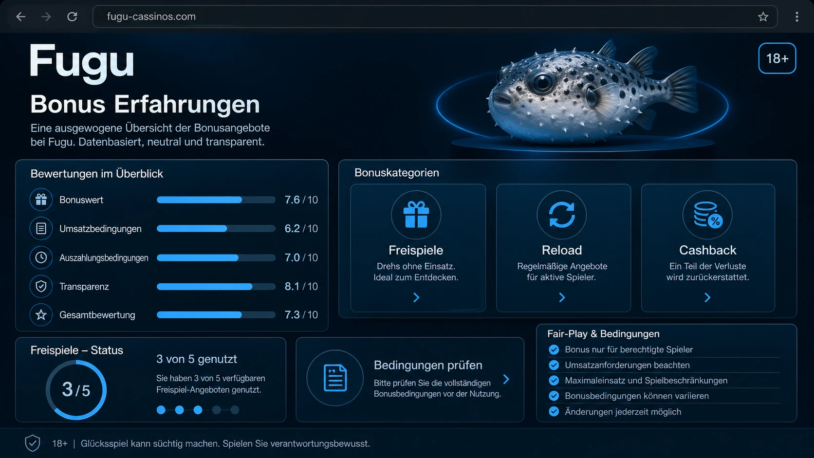 Fugu Casino Bonus Erfahrungen