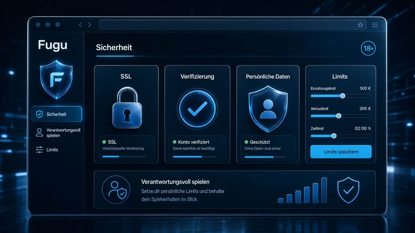Sicherheit und Lizenz